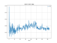 祁连山综合观测网：兰州大学寒旱区科学观测网络CARN（苏干湖站物候相机观测数据集-2020）