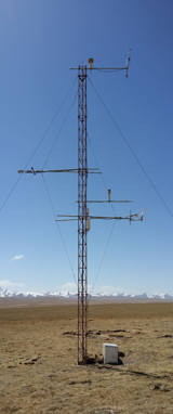 HiWATER: Dataset of hydrometeorological observation network (automatic weather station of Dashalong station, 2015)