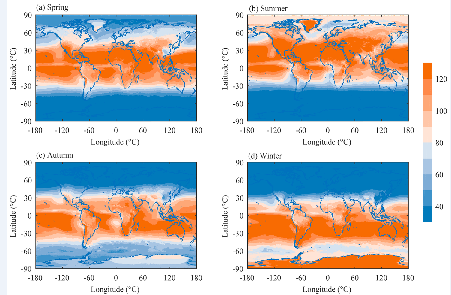 A long-term and high-resolution global gridded photosynthetically active radiation product (1984-2018)