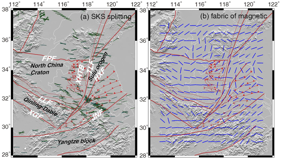 Optimal orientation of magnetic anomalies in Xuhuai and its adjacent areas