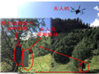 祁连山国家自然保护区野生动物红外立体相机数据集（2020.08）