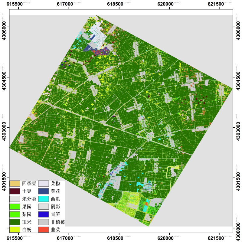 HiWATER: Land cover map in the core experimental area of flux observation matrix