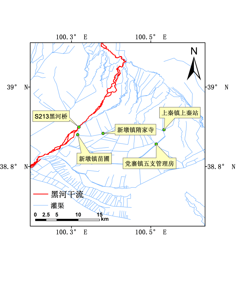 黑河中游沿河两岸地下水观测数据（2012-2014）