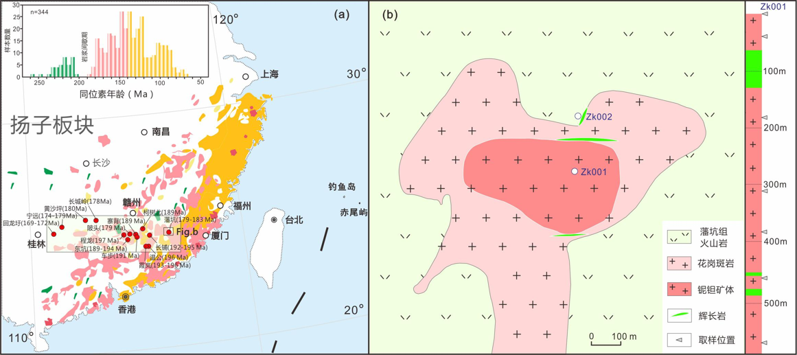 福建闽西南大坪花岗斑岩的地球化学数据