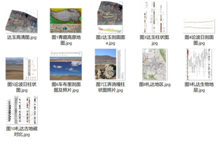 Geomorphological map of the Nima and Lunpola Basins in the Tibetan Plateau (（2017-2019）