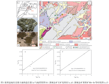 胶东郭城金矿床黄铁矿Rb-Sr等时线年龄数据