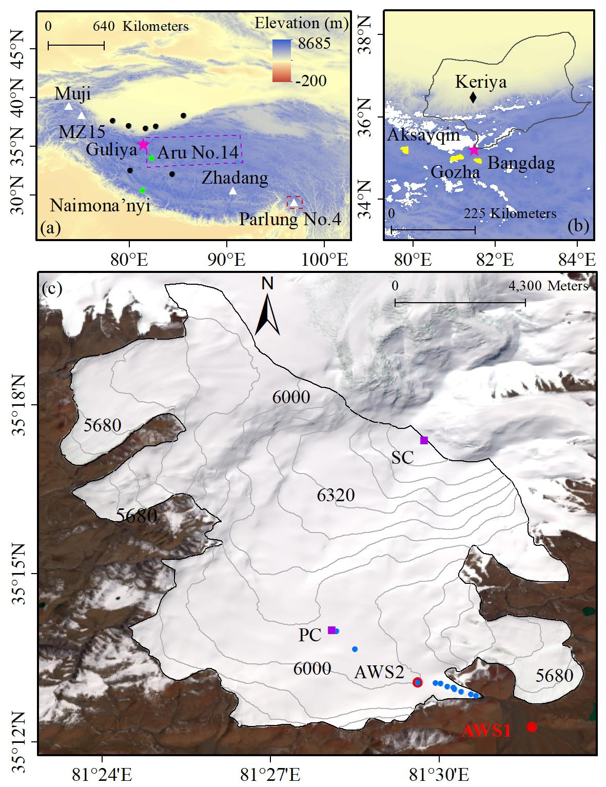 西昆仑地区古里雅冰帽重建的气象数据和物质平衡数据集（1970-2019）