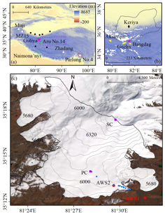 The reconstructed mass balance and meteorological data on Guliya ice cap during 1970-2019