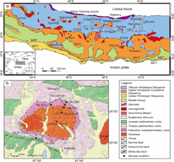 西藏喜马拉雅造山带拉轨岗日穹隆岩浆-变质岩石地球化学数据