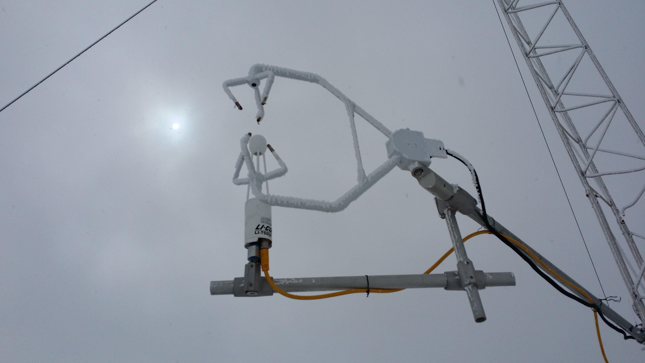 Qilian Mountains integrated observatory network: Dataset of Heihe integrated observatory network (eddy covariance system of Yakou station, 2019)