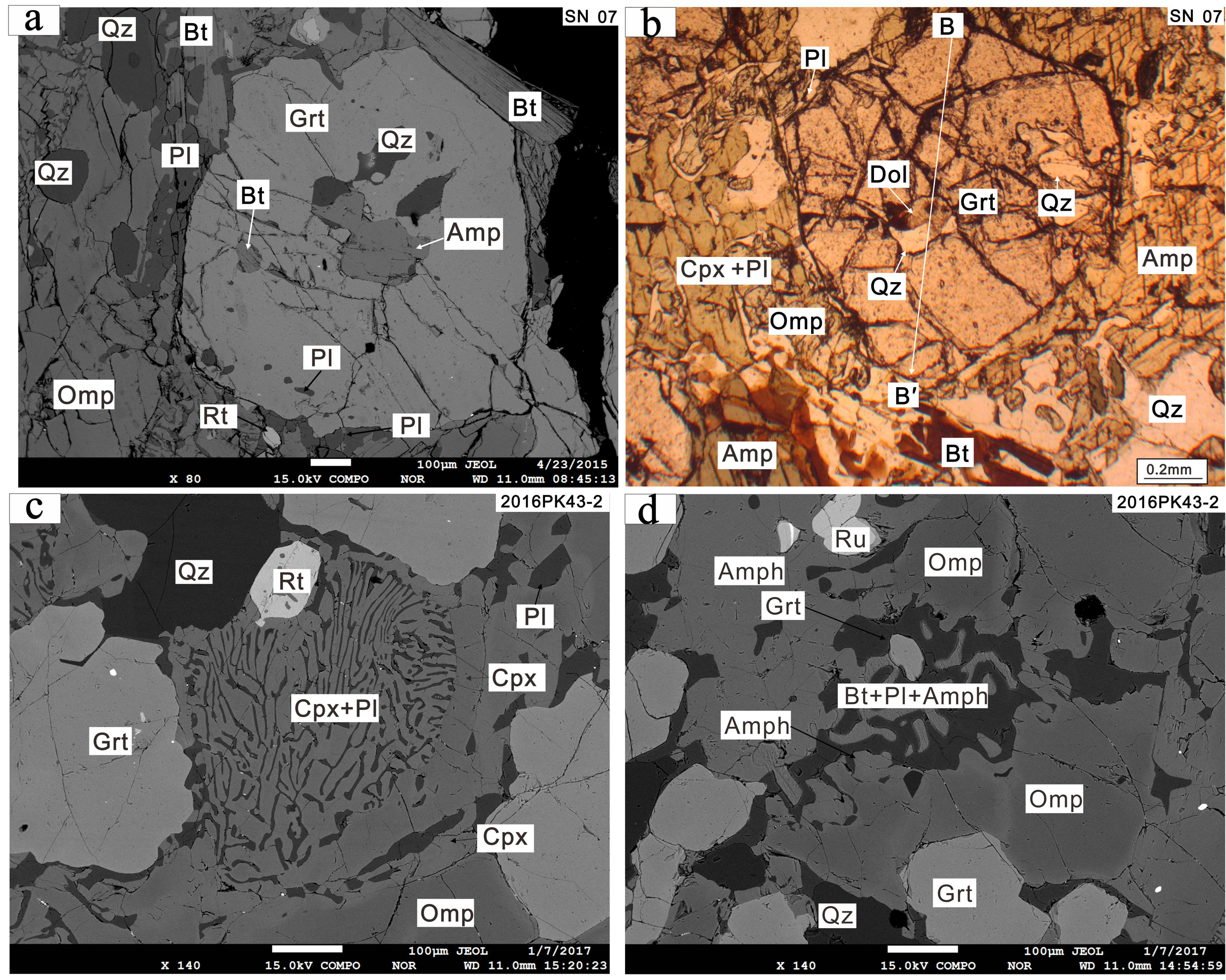 Two contrasting exhumation scenarios of deeply subducted continental crust in North Pakistan dataset