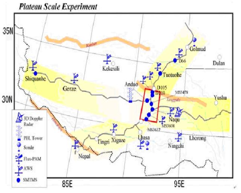 Asian monsoon experiment on the Tibetan Plateau (GAME/Tibet) dataset for global energy water cycle (1997-1998)