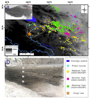 新石器时代-青铜时代青藏高原及其周边地区遗址动植物资源利用数据集（2021）