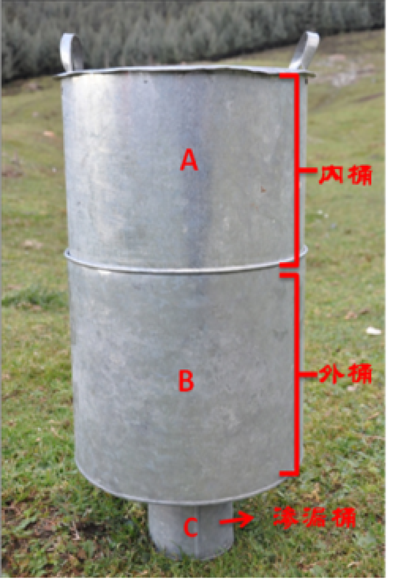Evapotranspiration dataset of small lysimeter for sample plot in Tianlaochi watershed, Sidalong Forest Region, Qilian Mountain (June to September 2012)
