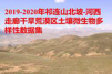 祁连山北坡-河西走廊干旱荒漠区土壤微生物多样性数据集（2019-2020）