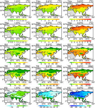 “一带一路”地区极端气温指数预估数据（2020–2100）