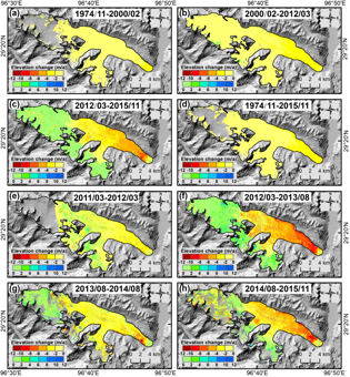 雅弄冰川年代际和年际厚度变化数据(1975-2015)