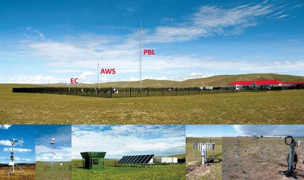 Dataset of meteorological elements of Nagqu Station of Plateau Climate and Environment (2014-2017)