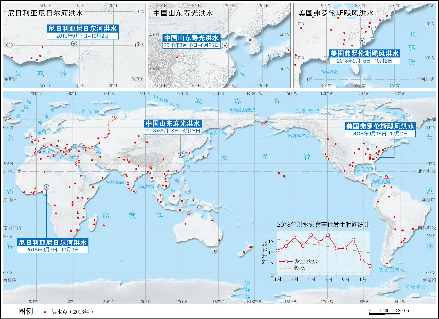 全球重大洪水灾害典型案例数据集（2018.01-2018.12）