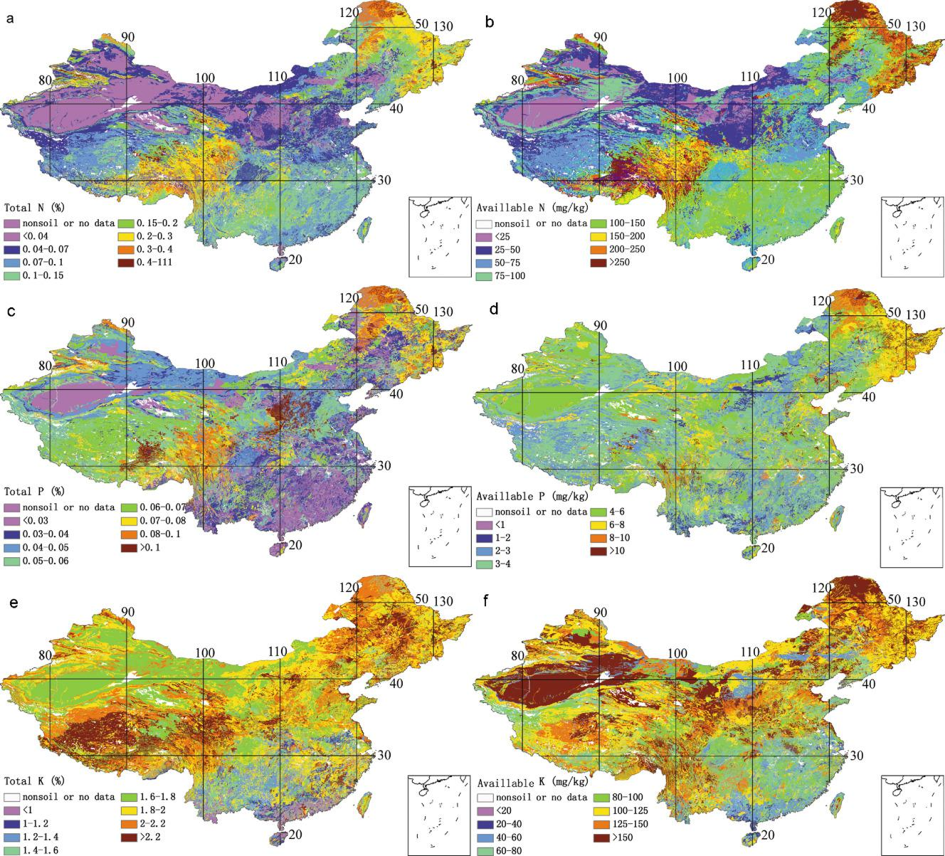 中国土壤有机质数据集