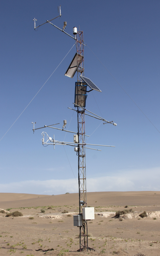 HiWATER: The multi-scale observation experiment on evapotranspiration over heterogeneous land surfaces  (MUSOEXE-12)-dataset of flux observation matrix（shenshawo desert station) from Jun to Sep, 2012