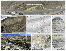 中国西藏普士拉淡色花岗岩和锂辉石（-透锂长石）型伟晶岩全岩及矿物地球化学数据