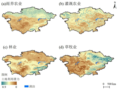 Dataset of future land  resources suitability  in Central Asia (V1.0)