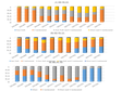 三极地区气溶胶类型数据 V1.0（2006-2019）