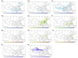 Spatial distribution dataset of biomass resources and energy technology potential in China (2015-2100)