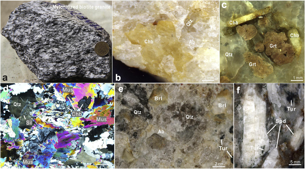 阿尔金吐格曼铍锂金属区电气石钠长伟晶岩锆石U-Pb年龄和微量数据