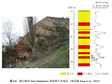Element geochemical data of different grain-size fractions of the Stari Slankamen loess section in Serbia