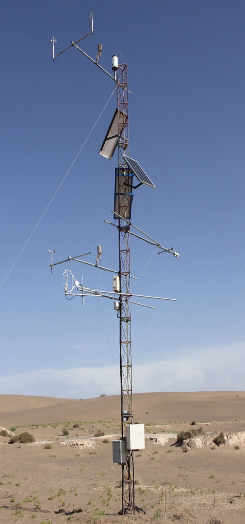 HiWATER: Dataset of hydrometeorological observation network (automatic weather station of Shenshawo sandy desert station, 2013)