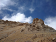 Stratigraphic column of Devonian SZ2 section in Xainza, Tibet