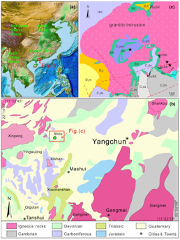 阳春盆地鹦鹉岭W-Sn矿花岗岩全岩及单矿物地球化学数据