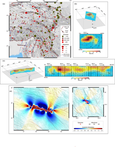 Rupture process models of the Yangbi and Maduo earthquakes that struck the eastern Tibetan Plateau in May 2021