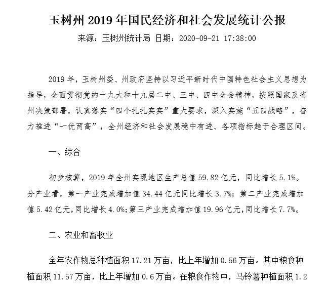 青海省玉树州国民经济和社会发展统计公报（2019）