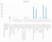 Environmental pollution control in Qinghai Province (1990-2013)