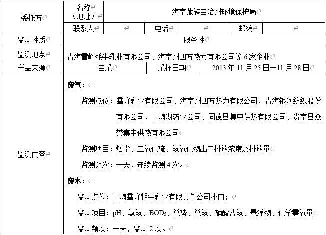 青海省海南州省控重点污染源监督性监测报告（2013-2014）