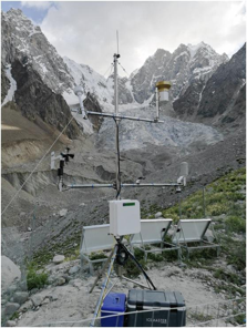 塔吉克斯坦-帕米尔高原气象观测数据（2019-2021）