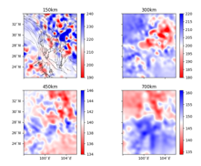 Three dimensional S-wave attenuation model of the upper mantle beneath the Sichuan-Yunnan region