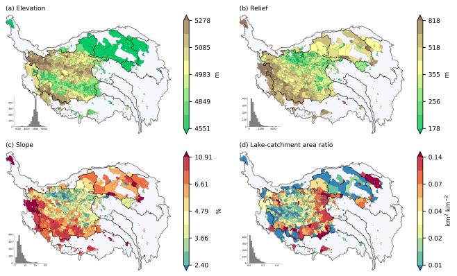青藏高原湖泊流域属性数据集（v1.0）（1979-2018）