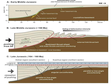 燕山构造带侏罗纪地层SIMS同位素年代学数据（175-155Ma）