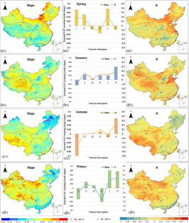 中国地表温度数据集（2003-2017）