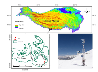 Meteorological data on East Rongbuk glacier (May-July)