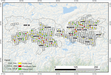 Data set of physical and chemical indicators of the soil environment of arable land in the Nyangqu River Basin in 2019