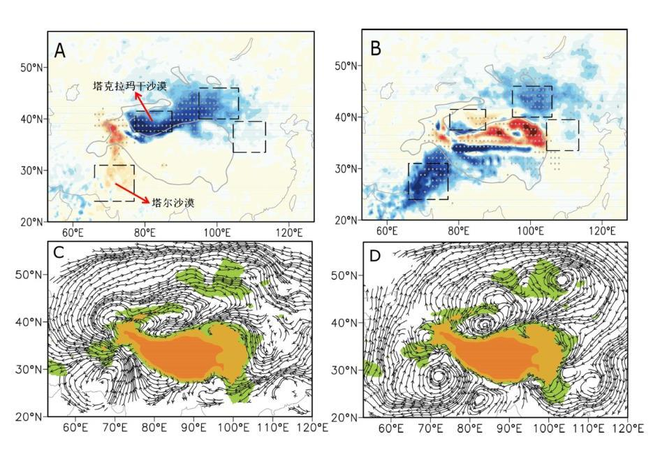 Atmospheric circulation data set output by climate feedback simulation under different geographical patterns of 60Ma and 25Ma