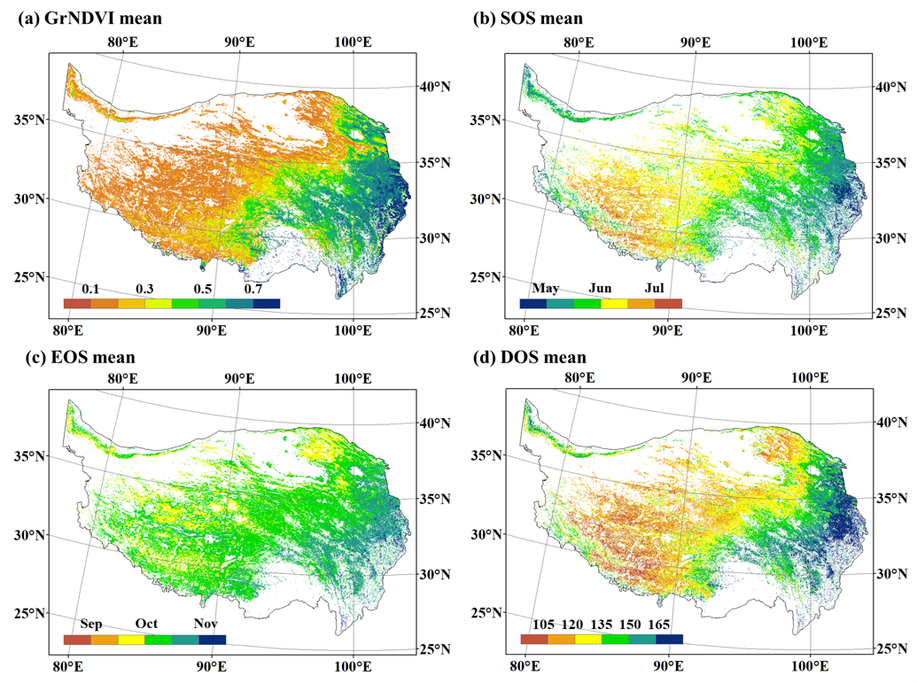 Dataset for vegetation greenness and phenology during 2001-2020 in the Tibetan Plateau