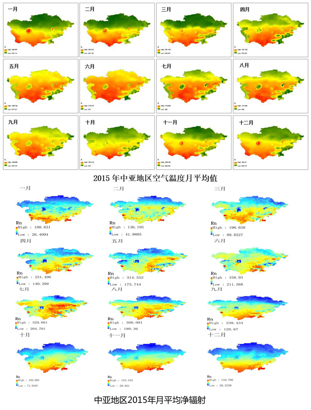 中亚逐月气温和辐射数据（2000-2015）