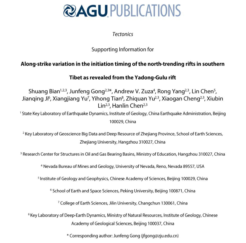 Supporting information for the paper "Along-strike variation in the initiation timing of the north-trending rifts in southern Tibet as revealed from the Yadong-Gulu rift"