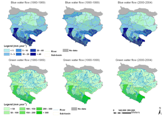Spatial and temporal patterns of green and blue water flows in the Heihe River Basin